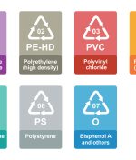 La guerra e le ripercussioni nel Packaging
